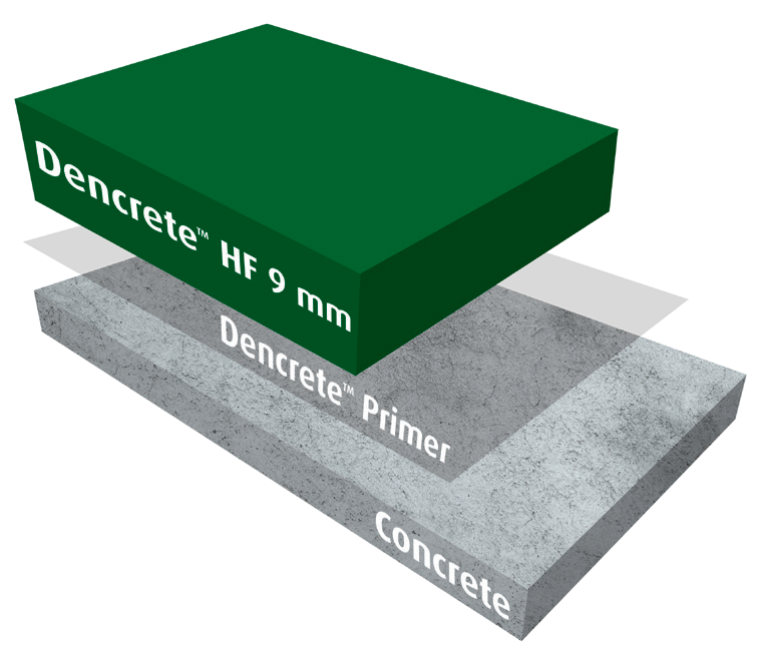 Dencrete™ HF